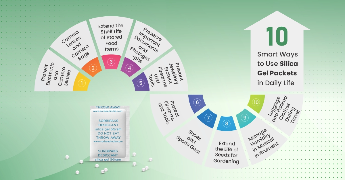  Smart Ways To Use Silica Gel Packets In Daily Life Changes